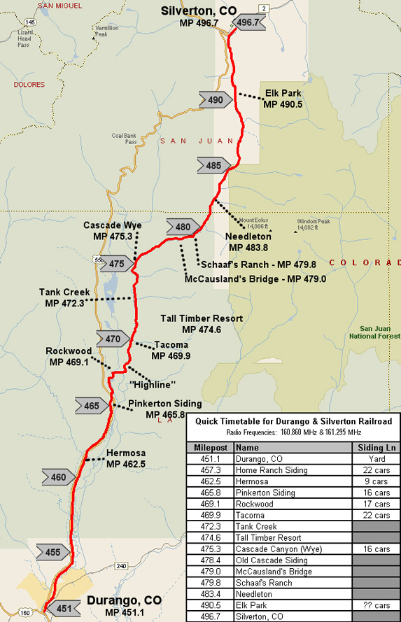 Durango & Slverton RR Map